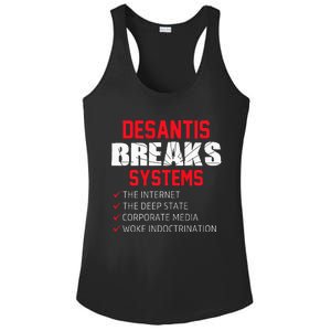 Team Desantis Desantis Breaks Systems  Ladies PosiCharge Competitor Racerback Tank