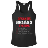 Team Desantis Desantis Breaks Systems  Ladies PosiCharge Competitor Racerback Tank