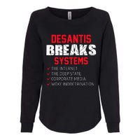 Team Desantis Desantis Breaks Systems  Womens California Wash Sweatshirt