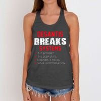 Team Desantis Desantis Breaks Systems  Women's Knotted Racerback Tank