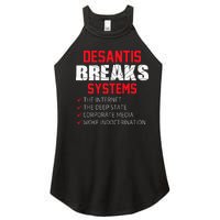 Team Desantis Desantis Breaks Systems  Women's Perfect Tri Rocker Tank