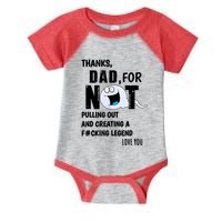 Thanks Dad For Not Pulling Out And Creating A Legend Father Infant Baby Jersey Bodysuit