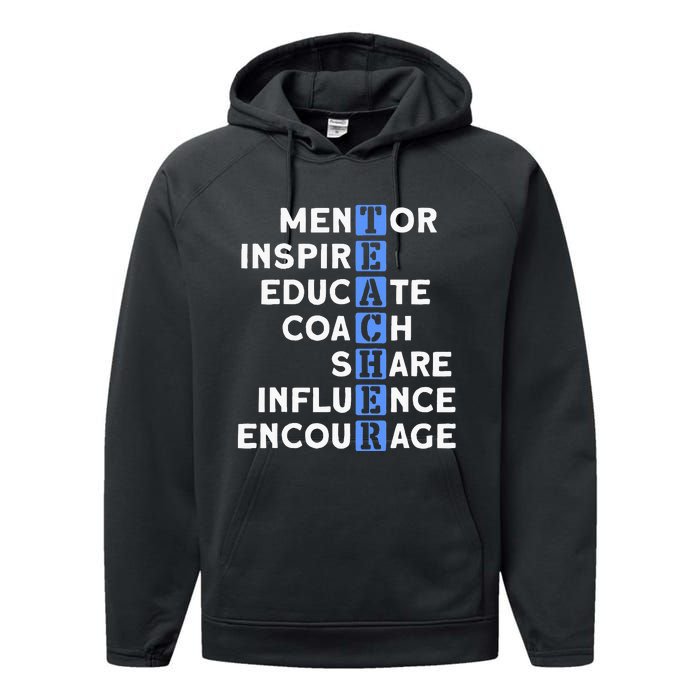 Teacher Definition For Teacher Performance Fleece Hoodie