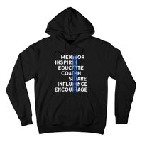 Teacher Definition For Teacher Hoodie