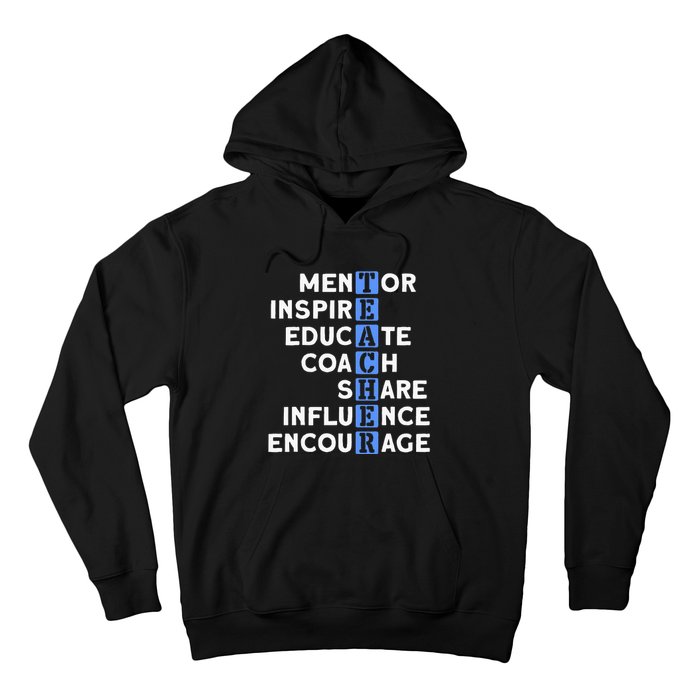 Teacher Definition For Teacher Hoodie