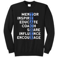 Teacher Definition For Teacher Sweatshirt