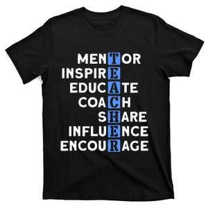 Teacher Definition For Teacher T-Shirt