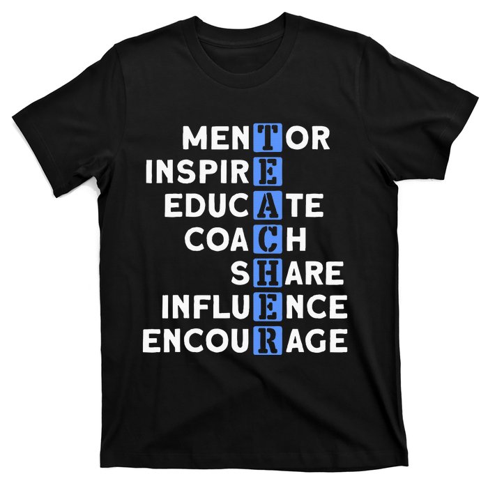 Teacher Definition For Teacher T-Shirt