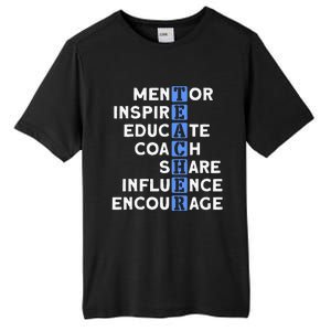 Teacher Definition For Teacher Tall Fusion ChromaSoft Performance T-Shirt