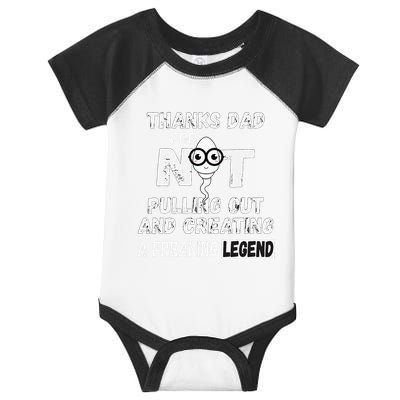 Thanks Dad For Not Pulling Out And Creating A Legend Father Infant Baby Jersey Bodysuit