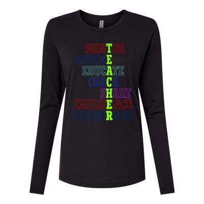 Teacher Definition Inspirational Womens Cotton Relaxed Long Sleeve T-Shirt