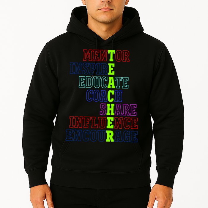 Teacher Definition Inspirational Hoodie