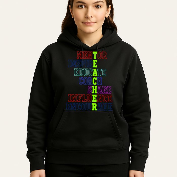 Teacher Definition Inspirational Hoodie