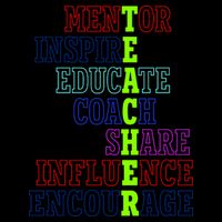 Teacher Definition Inspirational Hoodie