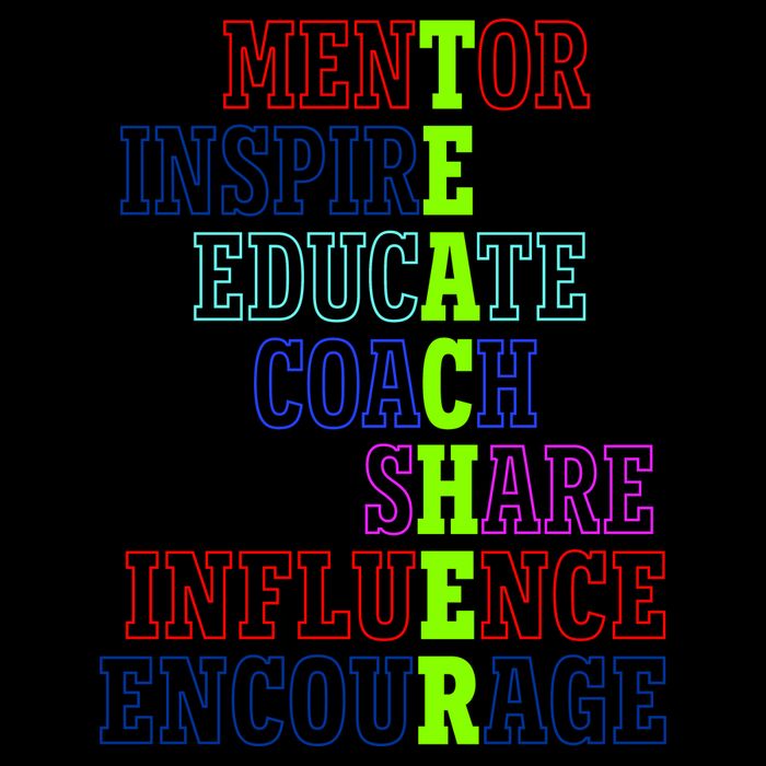 Teacher Definition Inspirational Hoodie