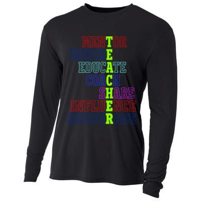 Teacher Definition Inspirational Cooling Performance Long Sleeve Crew