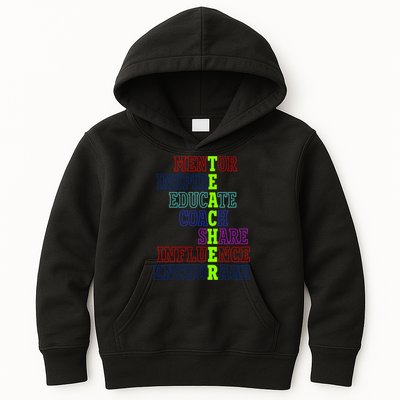 Teacher Definition Inspirational Kids Hoodie