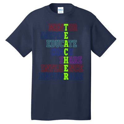 Teacher Definition Inspirational Tall T-Shirt