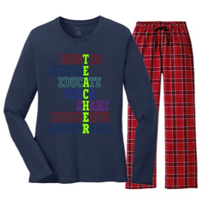 Teacher Definition Inspirational Women's Long Sleeve Flannel Pajama Set 