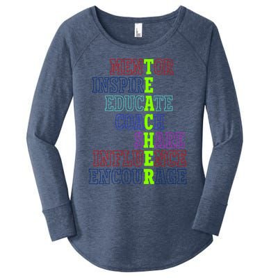 Teacher Definition Inspirational Women's Perfect Tri Tunic Long Sleeve Shirt