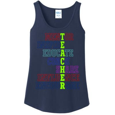 Teacher Definition Inspirational Ladies Essential Tank