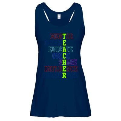 Teacher Definition Inspirational Ladies Essential Flowy Tank