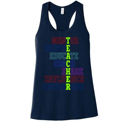 Teacher Definition Inspirational Women's Racerback Tank