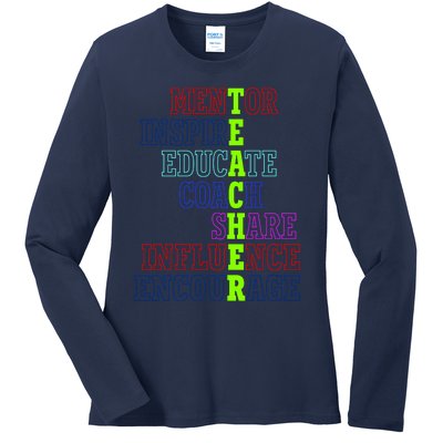 Teacher Definition Inspirational Ladies Long Sleeve Shirt