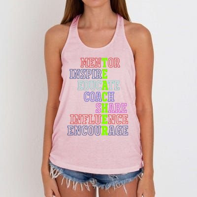 Teacher Definition Inspirational Women's Knotted Racerback Tank