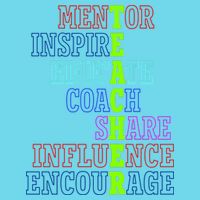 Teacher Definition Inspirational Poster