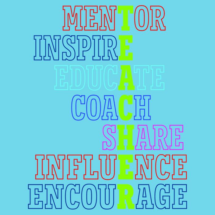 Teacher Definition Inspirational Poster