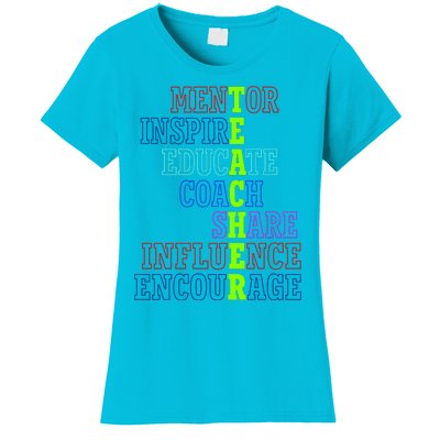 Teacher Definition Inspirational Women's T-Shirt