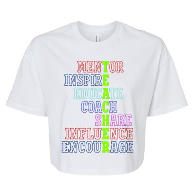 Teacher Definition Inspirational Bella+Canvas Jersey Crop Tee