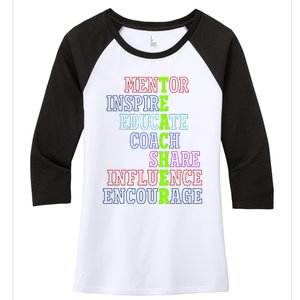 Teacher Definition Inspirational Women's Tri-Blend 3/4-Sleeve Raglan Shirt