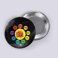 The Dot Make Mark Dots Button