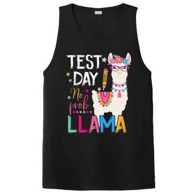 Test Day No Probllama Llama Teacher Testing Day Student PosiCharge Competitor Tank