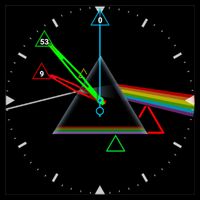 The Dark Side Of The Moon Backpack