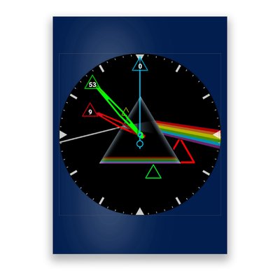 The Dark Side Of The Moon Poster