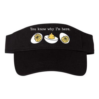 Thanksgiving Dinner You Know Why IM Here Deviled Egg Visor