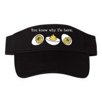 Thanksgiving Dinner You Know Why IM Here Deviled Egg Visor