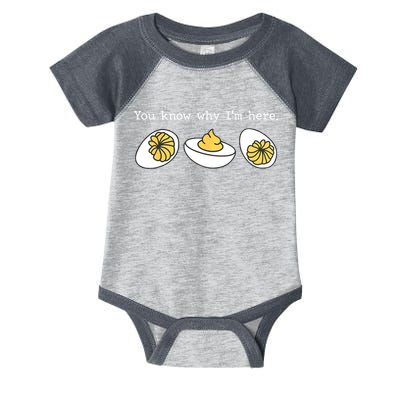 Thanksgiving Dinner You Know Why IM Here Deviled Egg Infant Baby Jersey Bodysuit