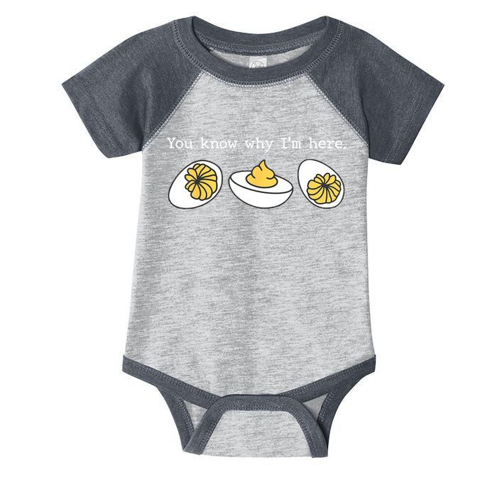 Thanksgiving Dinner You Know Why IM Here Deviled Egg Infant Baby Jersey Bodysuit