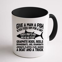 Teach A Man A Fish And He Has To Buy A Boat Mug
