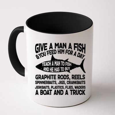 Teach A Man A Fish And He Has To Buy A Boat Mug