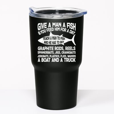 Teach A Man A Fish And He Has To Buy A Boat Tumbler