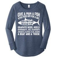 Teach A Man A Fish And He Has To Buy A Boat Women's Perfect Tri Tunic Long Sleeve Shirt