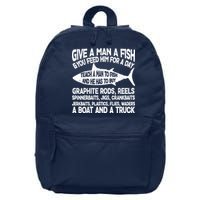 Teach A Man A Fish And He Has To Buy A Boat 16 in Basic Backpack