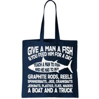 Teach A Man A Fish And He Has To Buy A Boat Bag