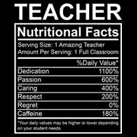 Teacher Nutritional Facts Cooling Performance Crew T-Shirt