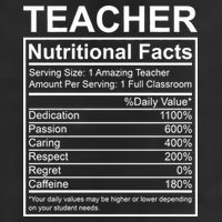 Teacher Nutritional Facts Adult Drive Performance Visor